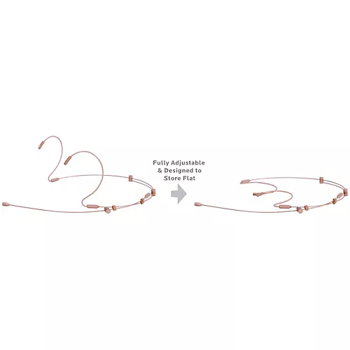 Galaxy Audio Professional Fully-Adjustable Dual-Ear Head Set Microphone Wired for Galaxy Audio or AKG