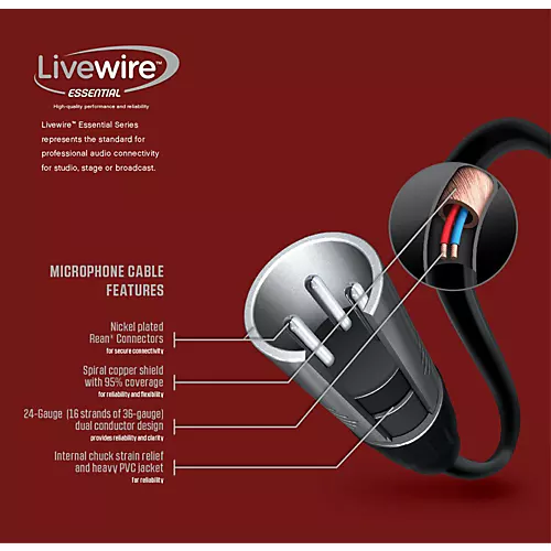 Livewire Essential High Impedance Microphone Cable XLR to 1/4