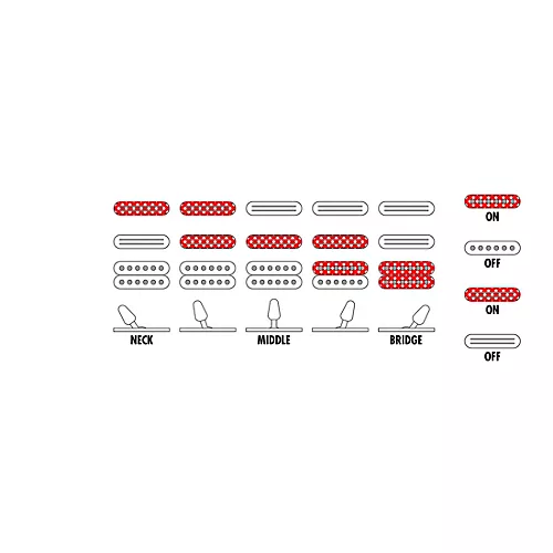 Ibanez Andy Timmons Signature Electric Guitar Black