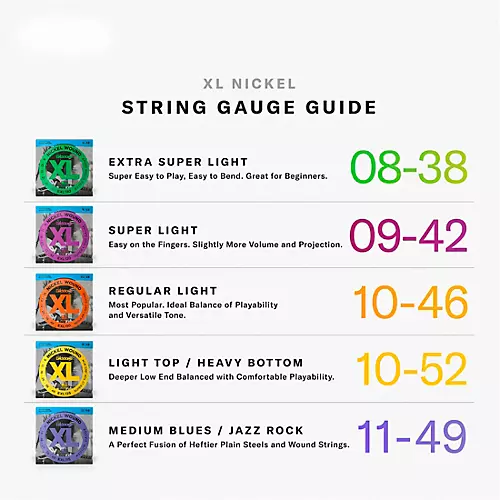 D'Addario EXL120 Nickel Super Light Electric Guitar Strings Single-Pack