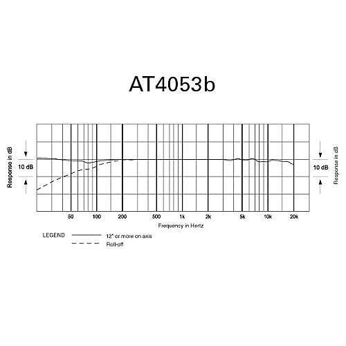 Audio-Technica AT4053B Hypercardioid Condenser Microphone