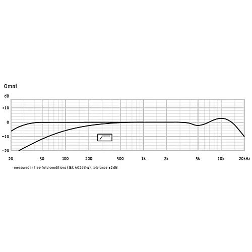 Neumann TLM 67 Condenser Microphone