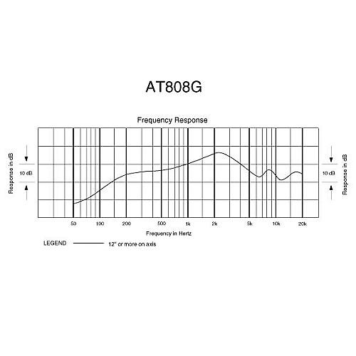 Audio-Technica AT808G Gooseneck Subcardioid Dynamic Console Microphone