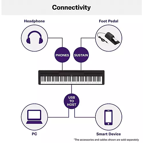 Yamaha P-45 88-Key Weighted-Action Digital Piano Black