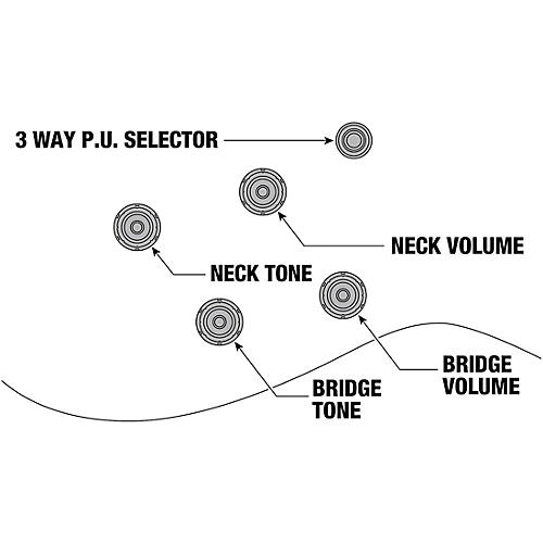 Ibanez Artcore AF95 Full-Hollowbody Guitar Dark Amber