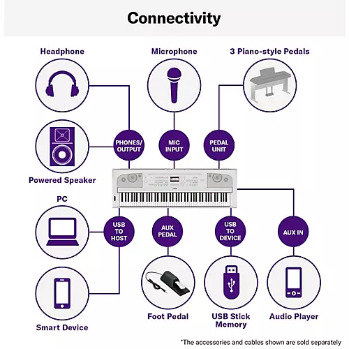 Yamaha DGX-670 88-Key Portable Grand Black