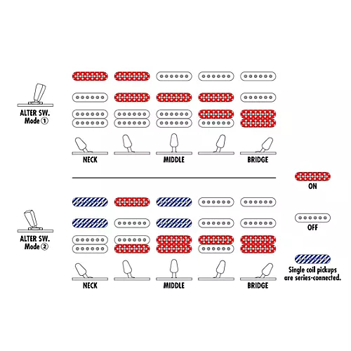 Ibanez Prestige AZ2204NW Electric Guitar Gray Metallic