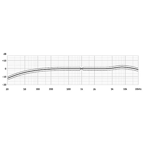 Neumann KM 184 Small-Diaphragm Condenser Microphone Satin Nickel