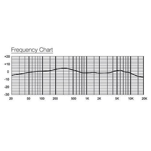 MXL R144 Multi-Purpose Ribbon Microphone