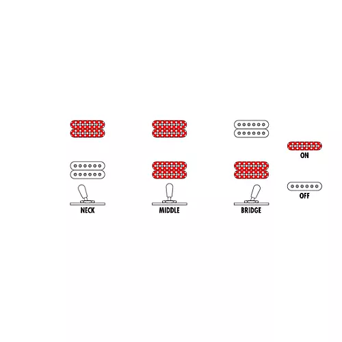 Ibanez Paul Gilbert Signature Electric Guitar Black