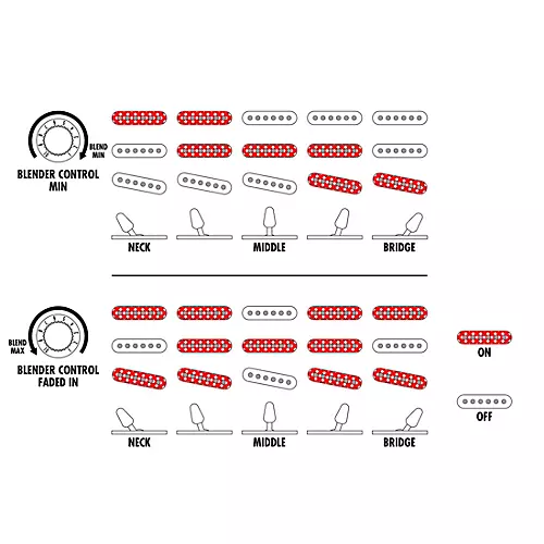 Ibanez Prestige AZ2203NT Electric Guitar Dark Tide Blue Flat