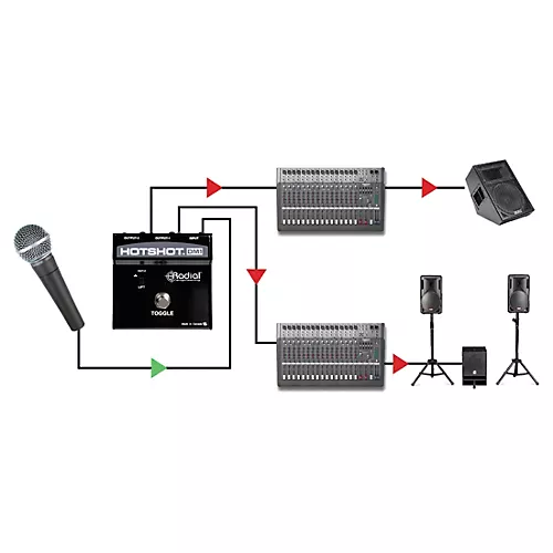 Radial Engineering HotShot DM1 Microphone Signal Muting Footswitch
