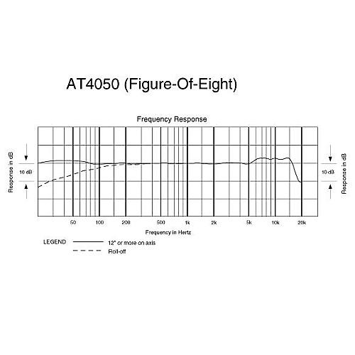 Audio-Technica AT4050 Multi-Pattern Condenser Microphone