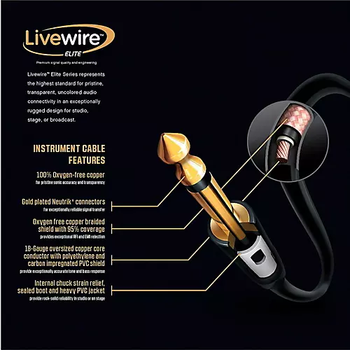 Livewire Elite 12g Speaker Cable 1/4