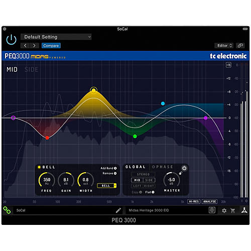 TC Electronic PEQ 3000-DT Midas-powered Desktop-controlled Parametric EQ Plug-in