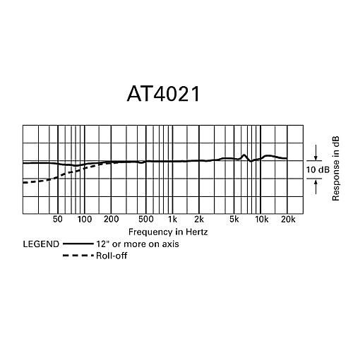 Audio-Technica AT4021 Cardioid Condenser Microphone