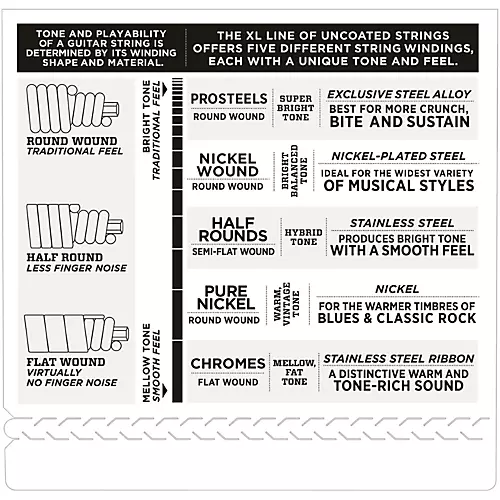 D'Addario ETB92M Medium Tapewound Bass Guitar Strings Medium Scale