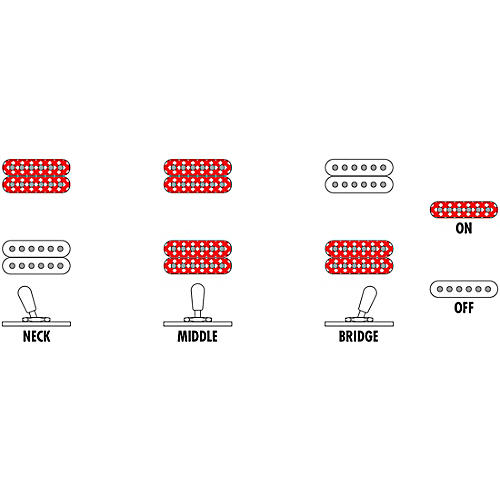 Ibanez George Benson Signature Electric Guitar Sapphire Red