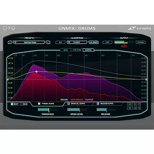 Zynaptiq UNMIX::DRUMS