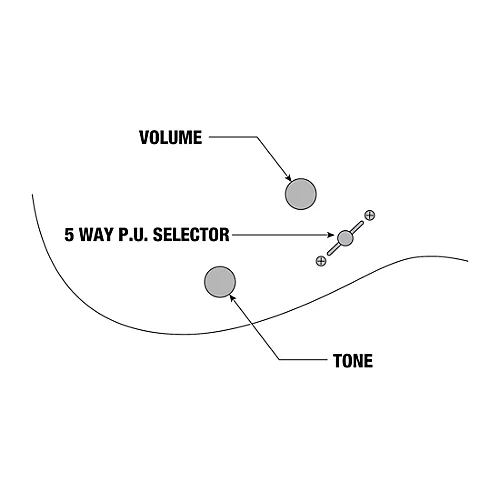 Ibanez GRGR120EX Electric Guitar Jewel Blue