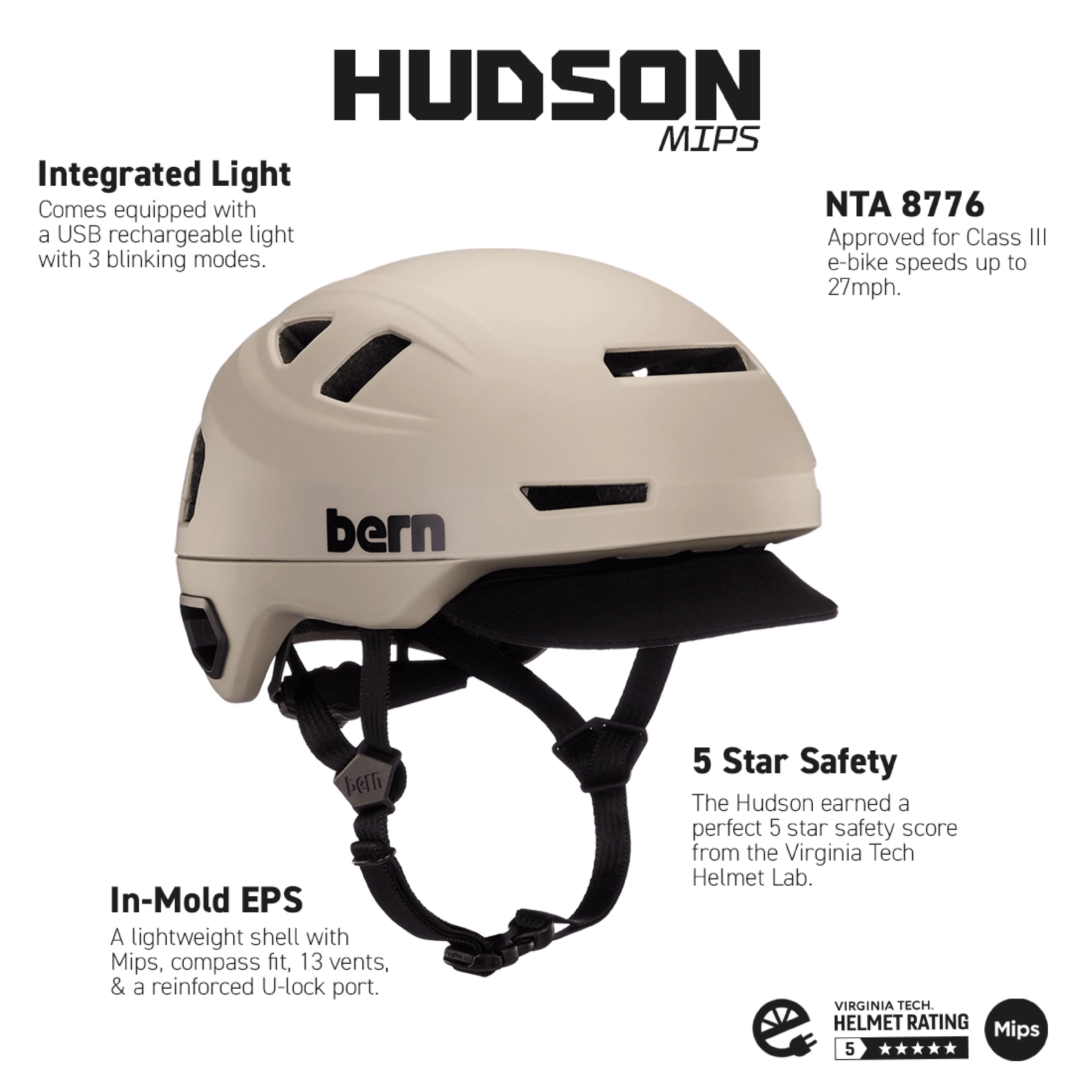 Bern Hudson MIPS Helmet - Matte Sand