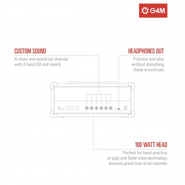 G4M GA-100H Guitar Amp Head