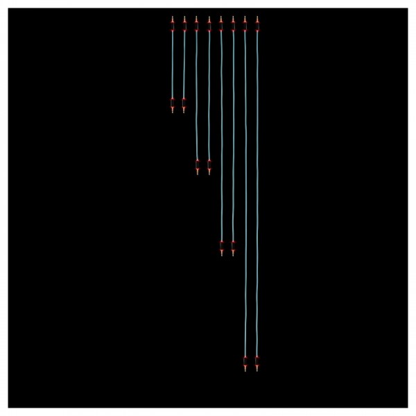 MyVolts Candycords Halo 8-Pack - Various Sizes, Mint
