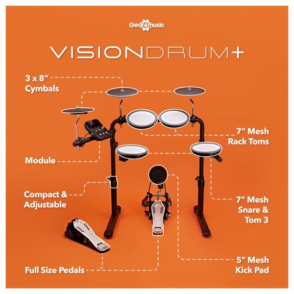 VISIONDRUM+ Electronic Drum Kit with Stool and Headphones