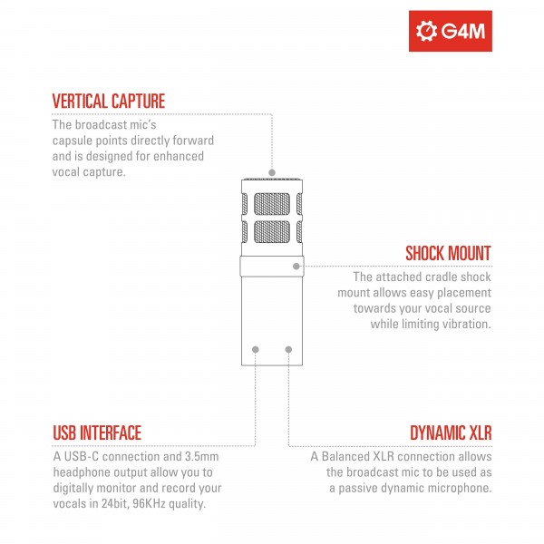 G4M Dynamic Broadcast Microphone with USB