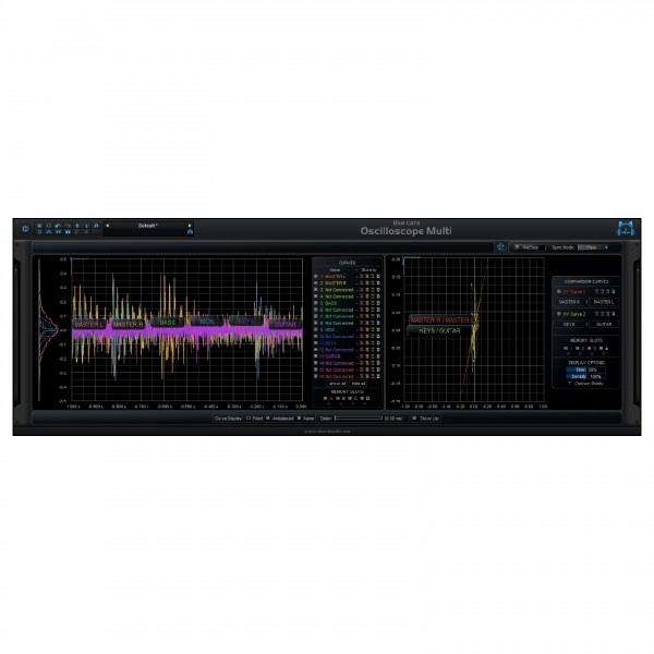 Blue Cat OsciloscopeMulti