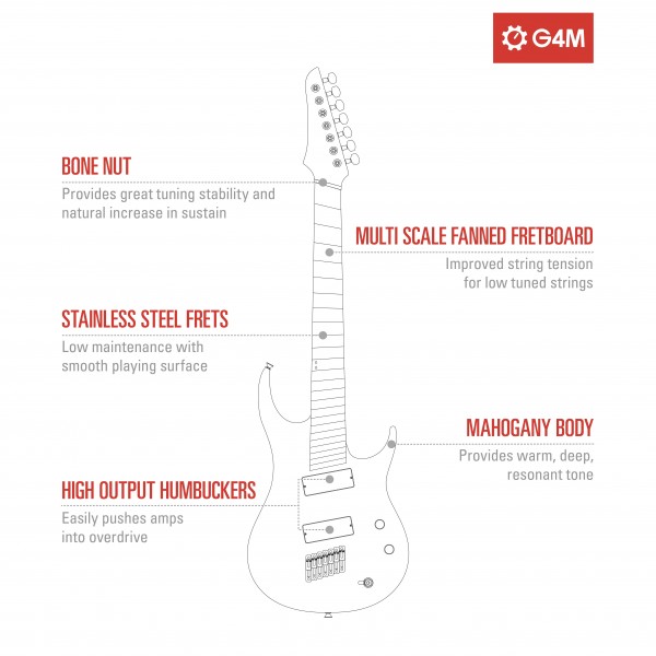 G4M 529 Pro Fanned Fret 7-String Electric Guitar, Ocean Fade