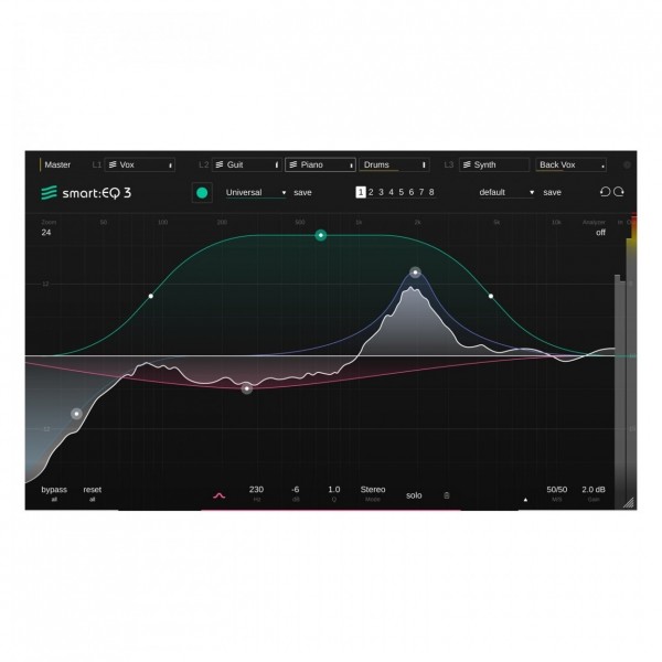 Sonible smart:bundle