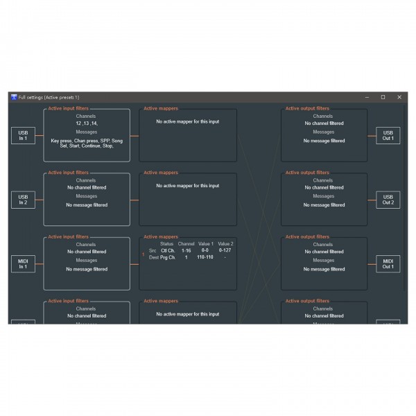 CME U4MIDI WC | 2-in-2-out USB-to-MIDI interface