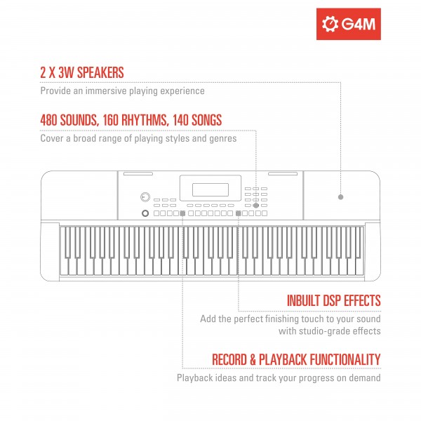 G4M KB-i 61 Key Keyboard, Player Pack