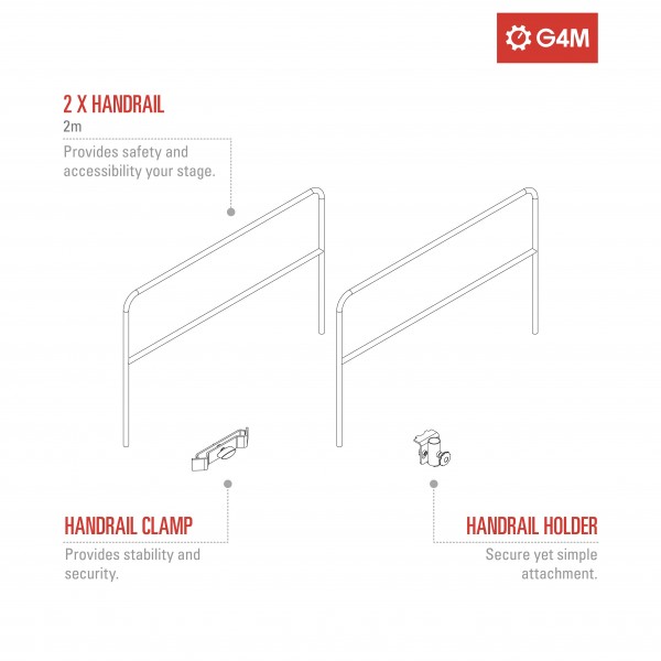 G4M Stage Handrails, 2 x 2m