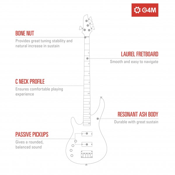 G4M 878 Left Hand Bass Guitar, Walnut Stain