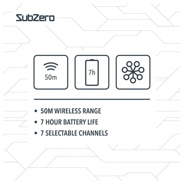 SubZero Pocket Guitar Bug, UHF Wireless System