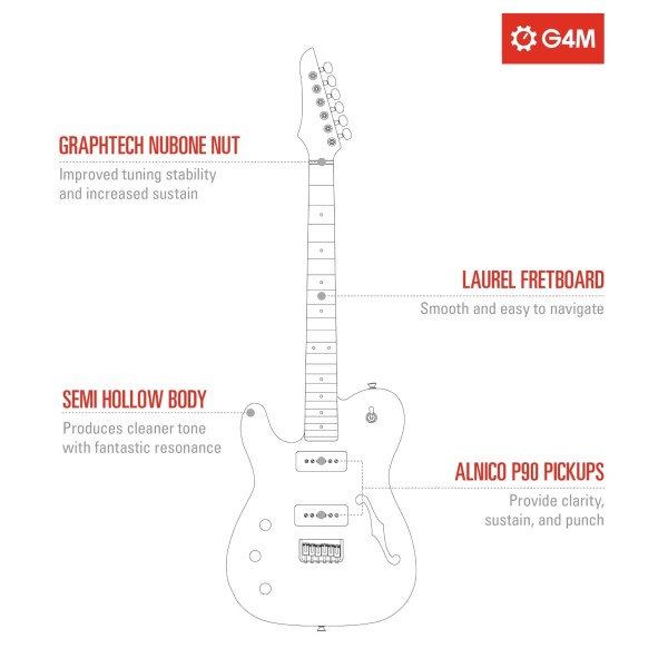 G4M 734 Left Handed SH Electric Guitar, Transparent Black