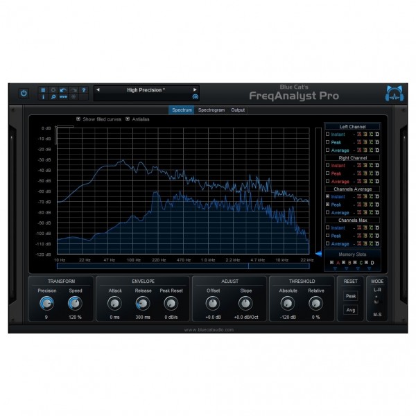 Blue Cat FreqAnalyst Pro