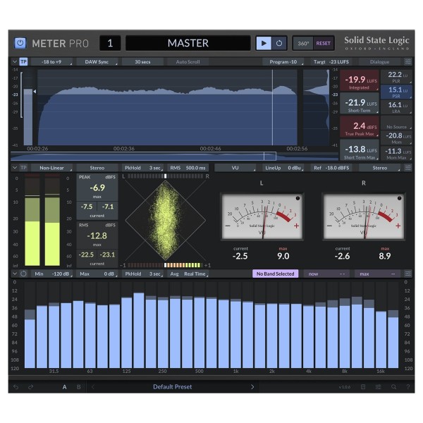 SSL Meter Pro
