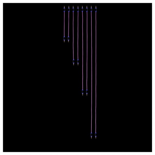 MyVolts Candycords Halo 8-Pack - Various Sizes, Jellybean