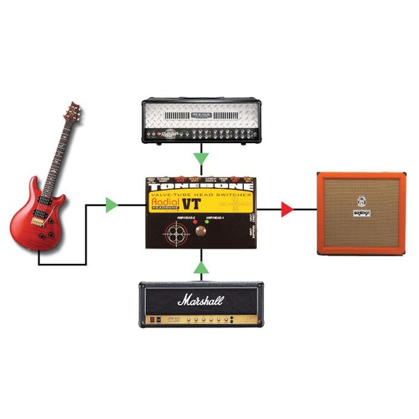 Radial Tonebone Headbone VT Valve Tube Head Switcher