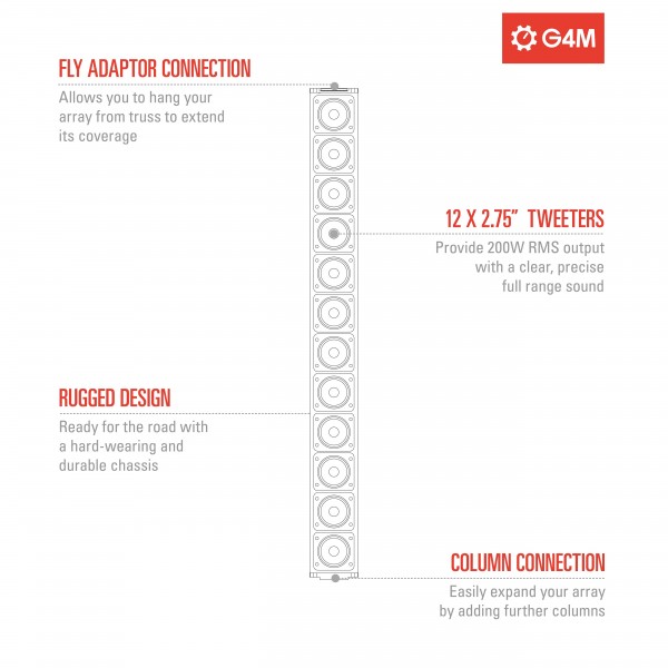 G4M Full Column for Modular Column PA System