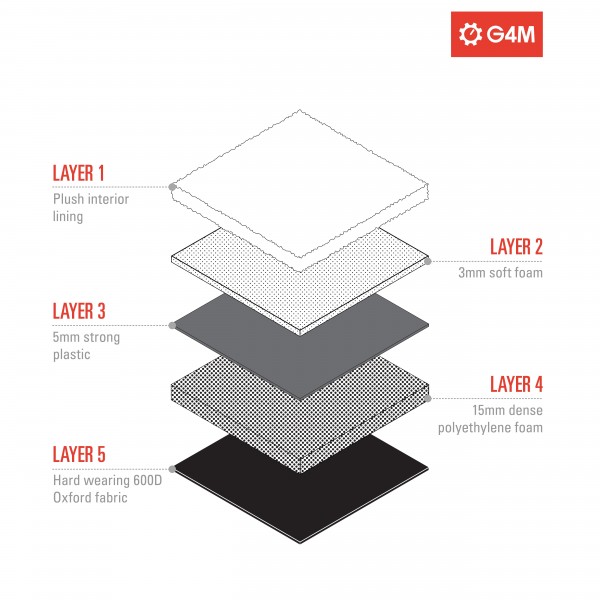 G4M Tenor Ukulele Case, Black