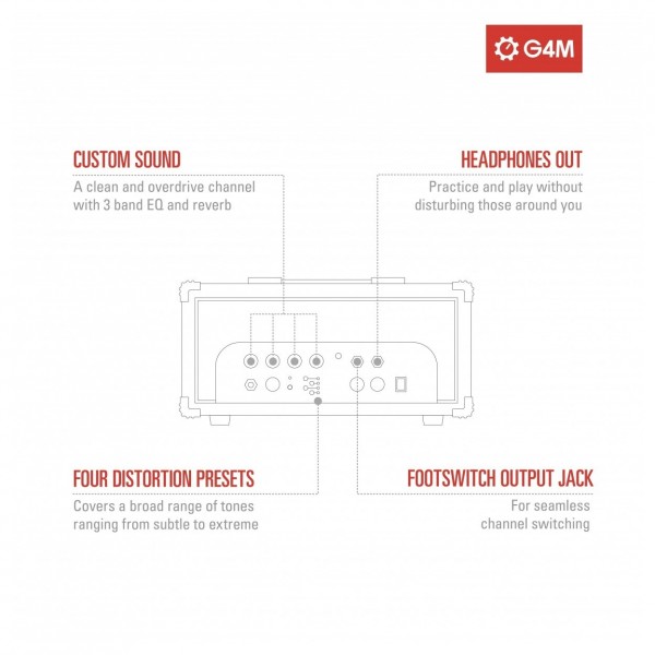 G4M GA-20E Guitar Amp Head + Footswitch