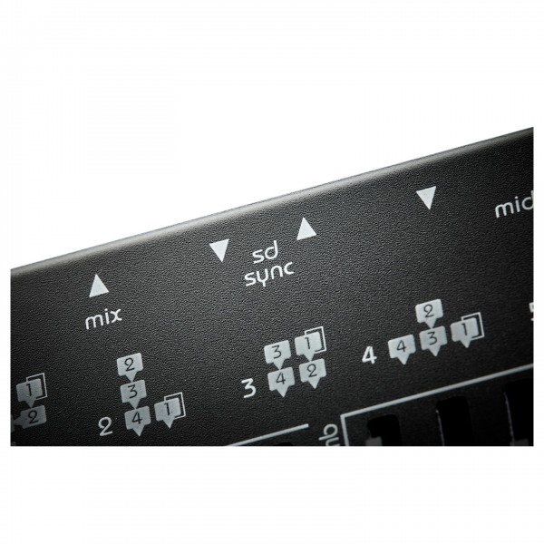 Twisted Electrons Blast Beats