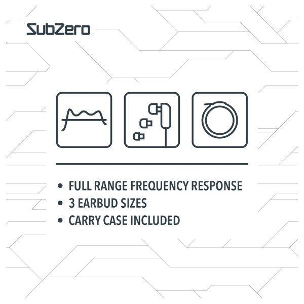 SubZero SZ-IEM In Ear Monitors