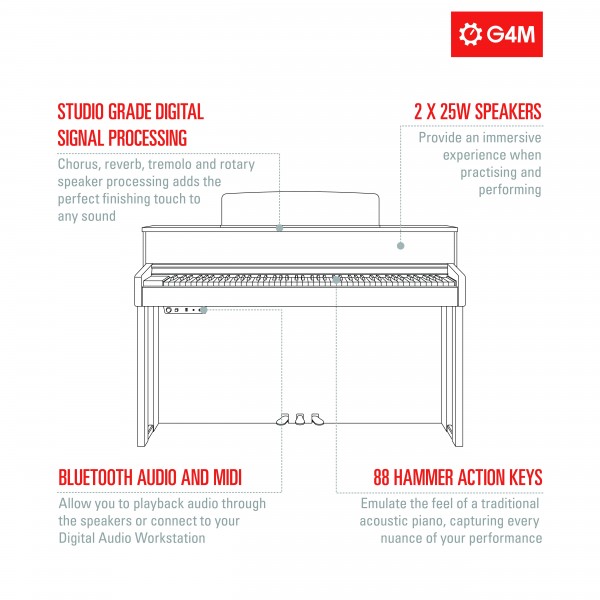 G4M HDP-1 Upright Digital Piano, Maple & White