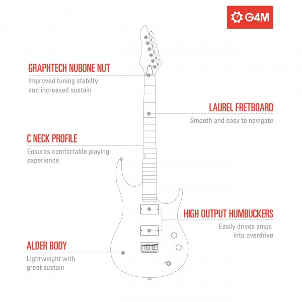 G4M 529 Electric Guitar, Jet Burst