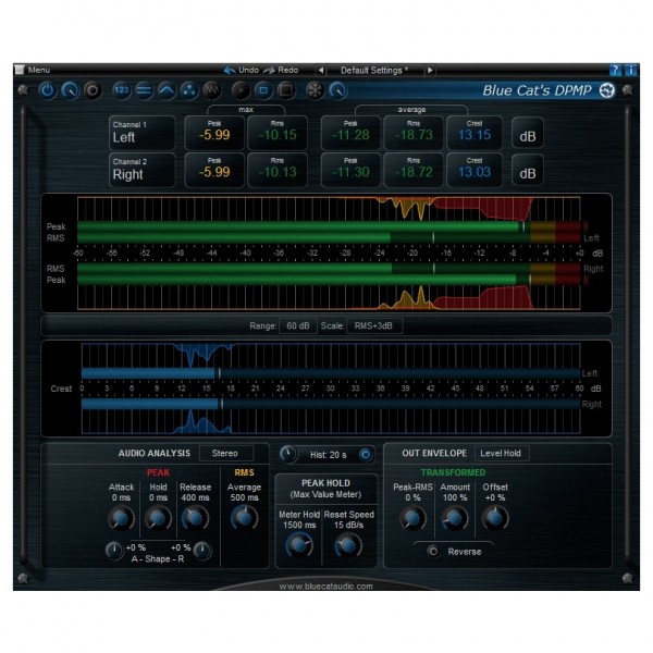 Blue Cat DP Meter Pro